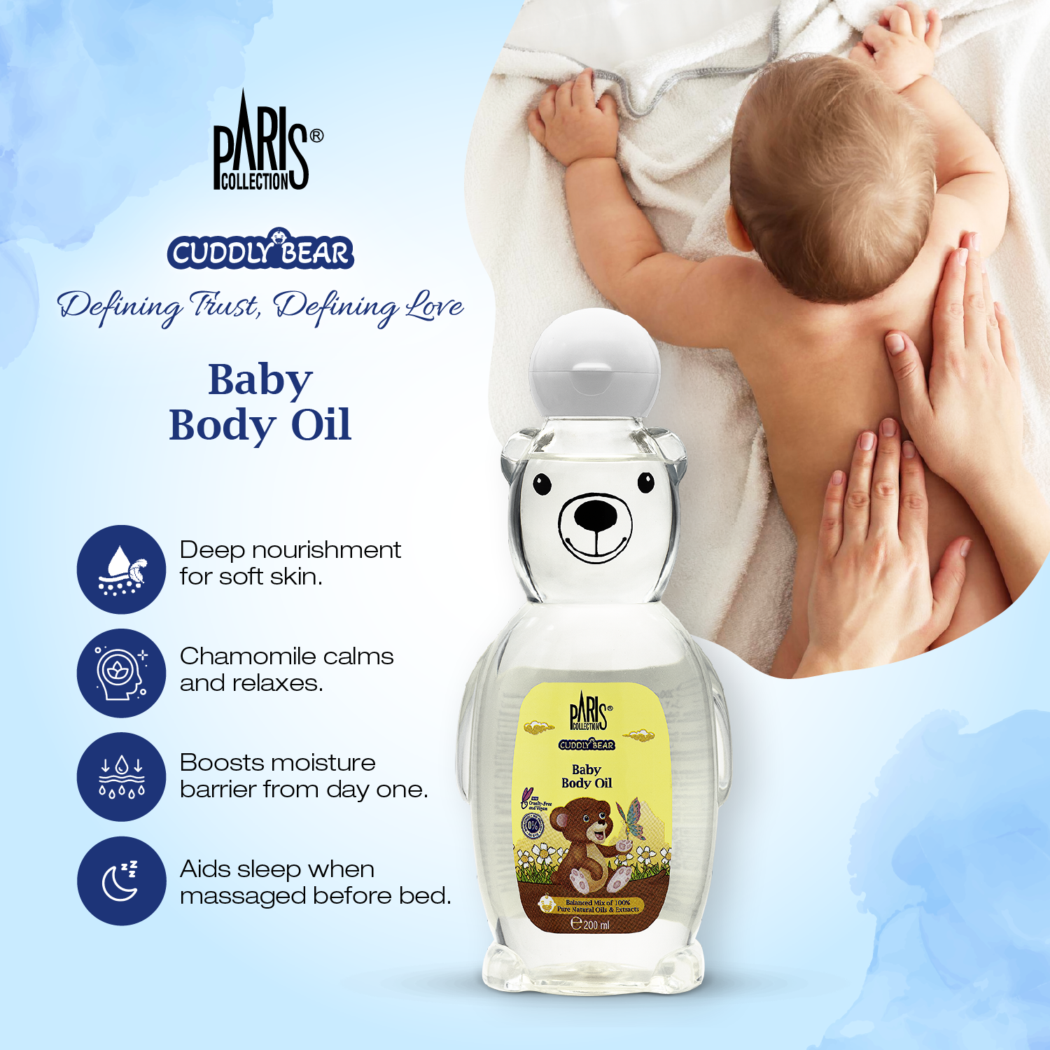 Product View